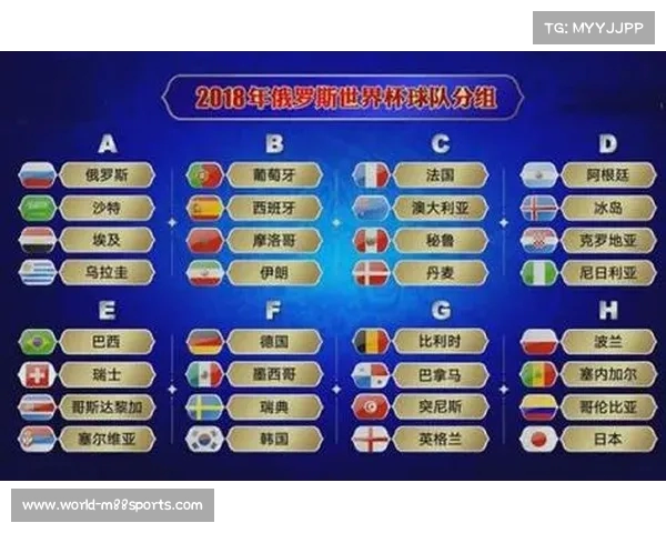 世界杯赛程安排详解助你全面了解赛事进程与精彩对决 世界杯赛程安排详解助你全面了解赛事进程与精彩对决