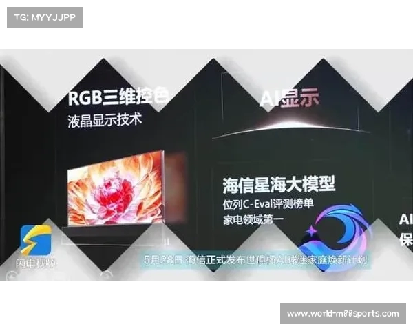 2025 FIFA世俱杯海信AI球迷大巴山东首发带来全新居家观赛体验 2025 FIFA世俱杯海信AI球迷大巴山东首发带来全新居家观赛体验